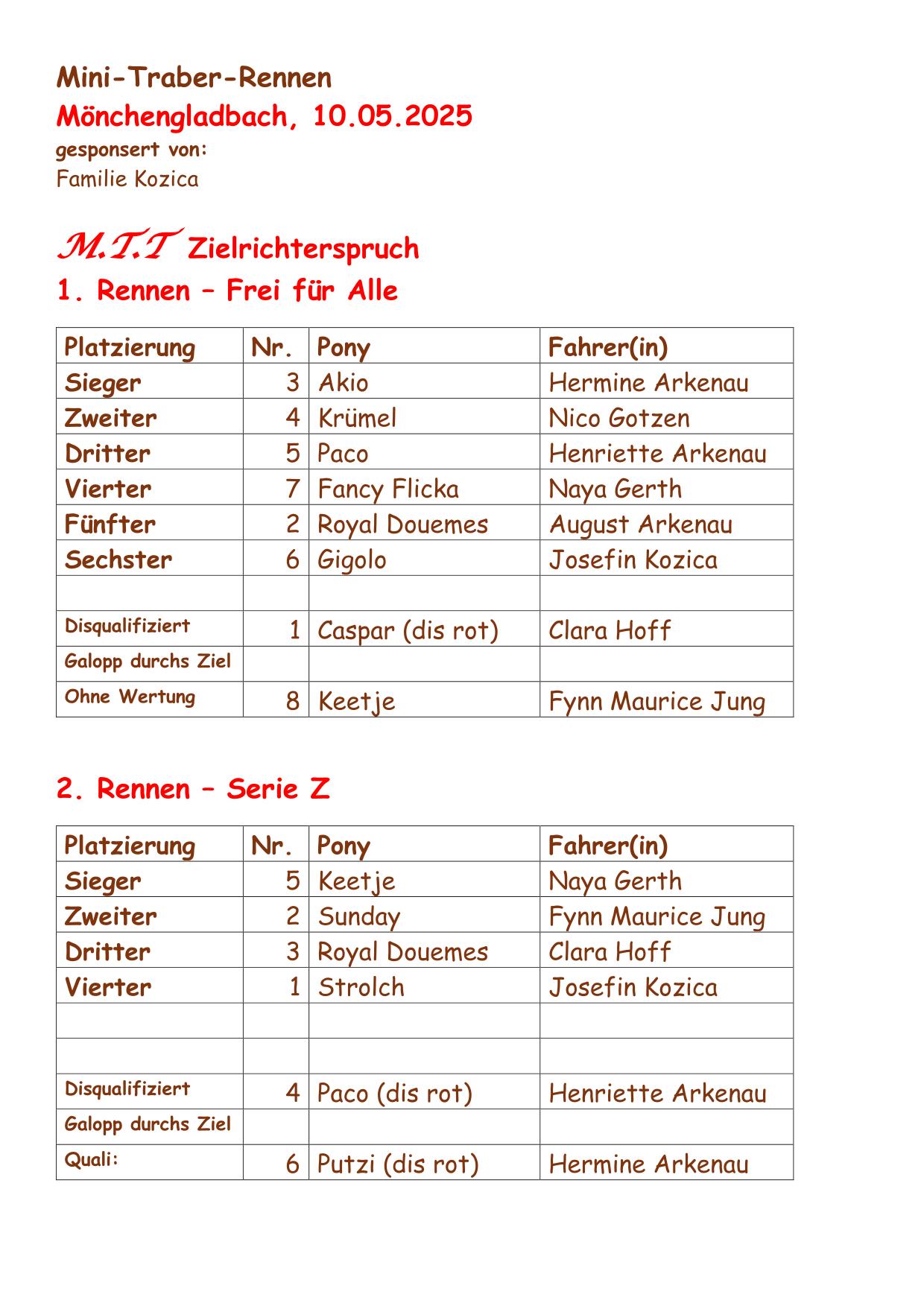 2025 05 10 Zielrichterspruch Mönchengladbach