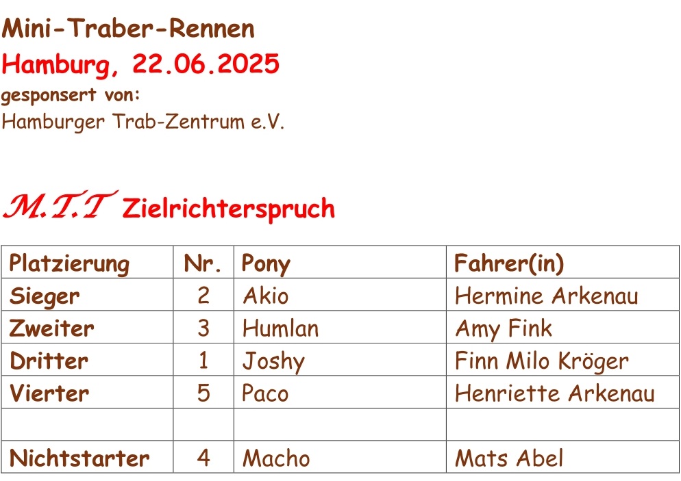 2025 06 22 Zielrichterspruch Hamburg