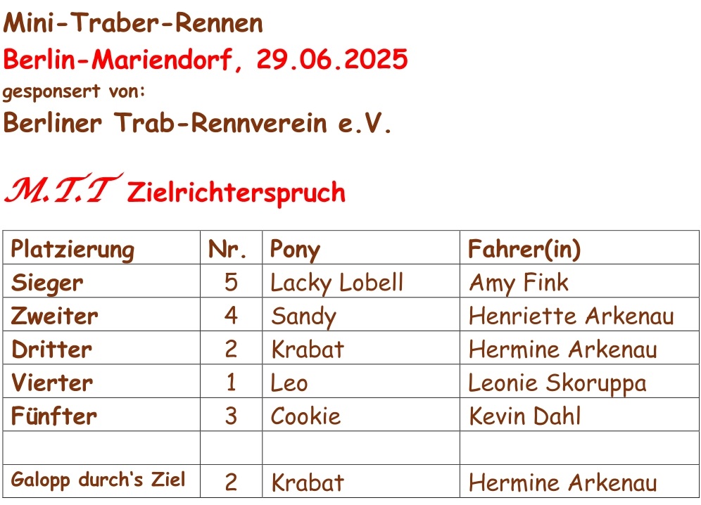 2025 06 29 Zielrichterspruch Berlin