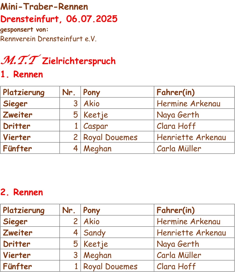 2025 07 06 Zielrichterspruch