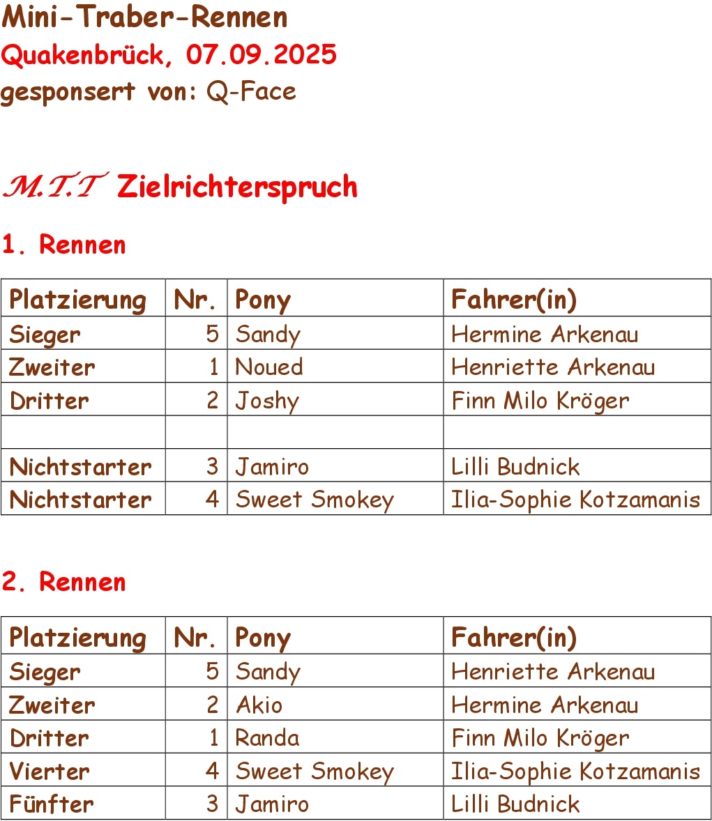 2025 09 07 Quakenbrueck Zielrichterspruch