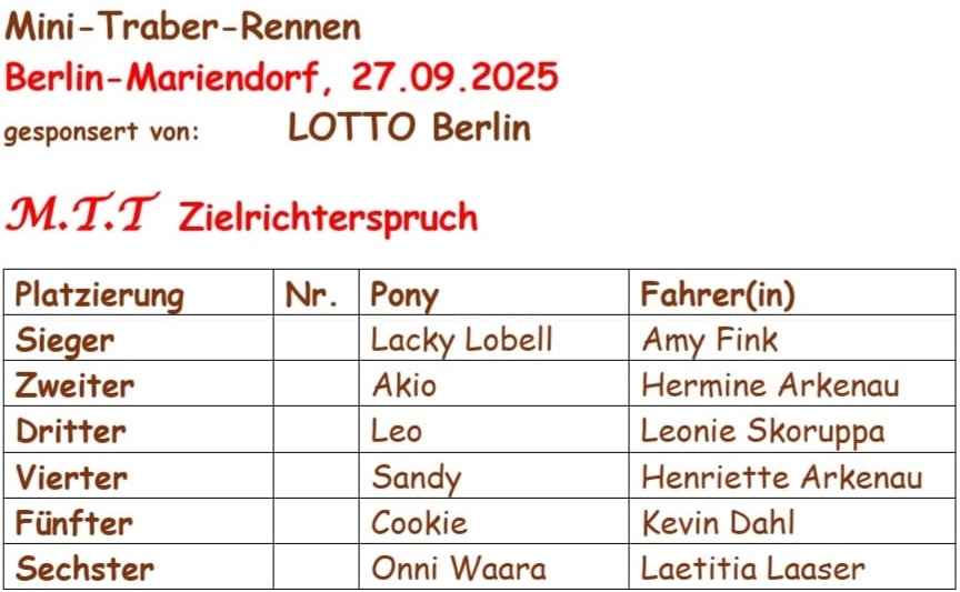 2025 09 27 Berlin Mariendorf Zielrichterspruch