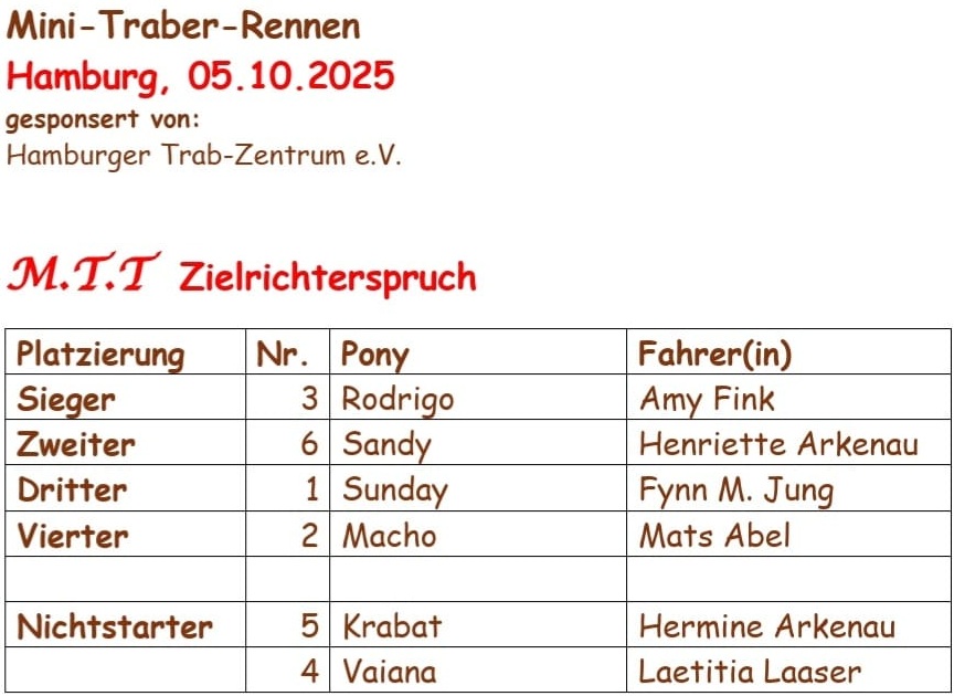2025 10 06 Hamburg Zielrichterspruch