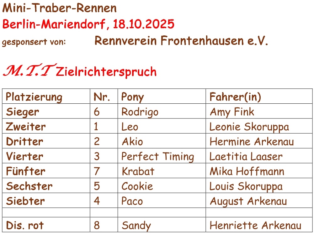 2025 10 18 Berlin Mariendorf Zielrichterspruch
