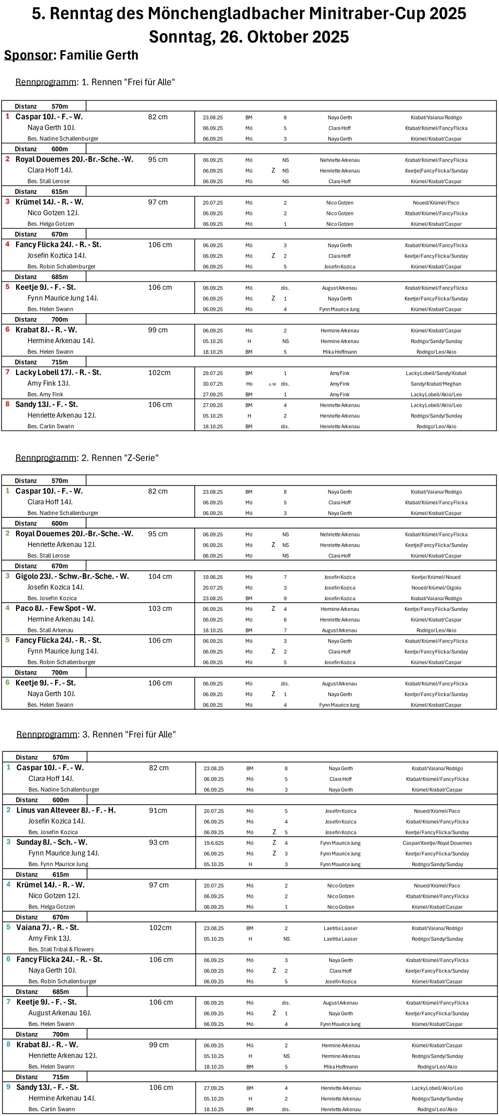 2025 10 26 Moenchengladbach