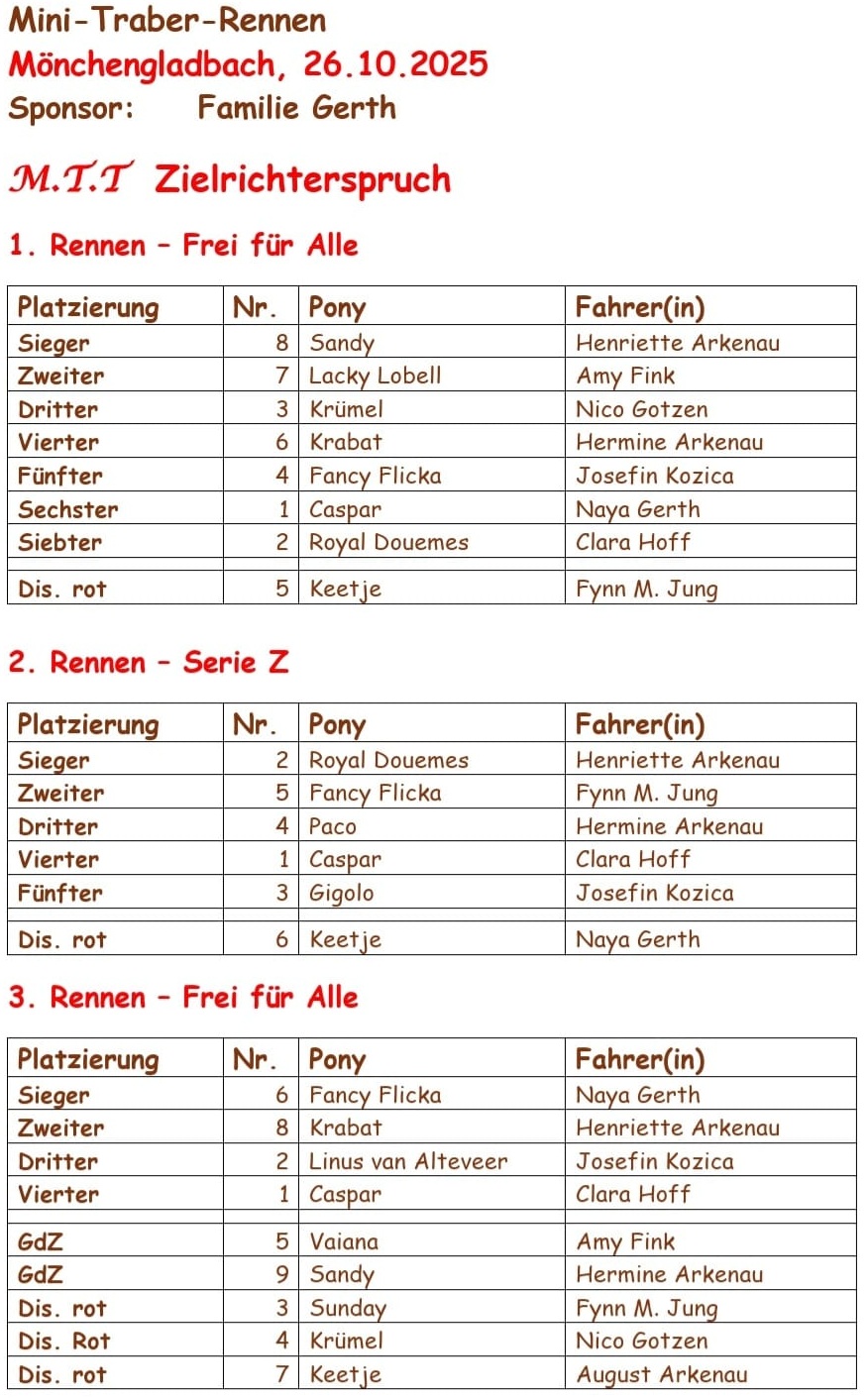 2025 10 26 Moenchengladbach Zielrichterspruch