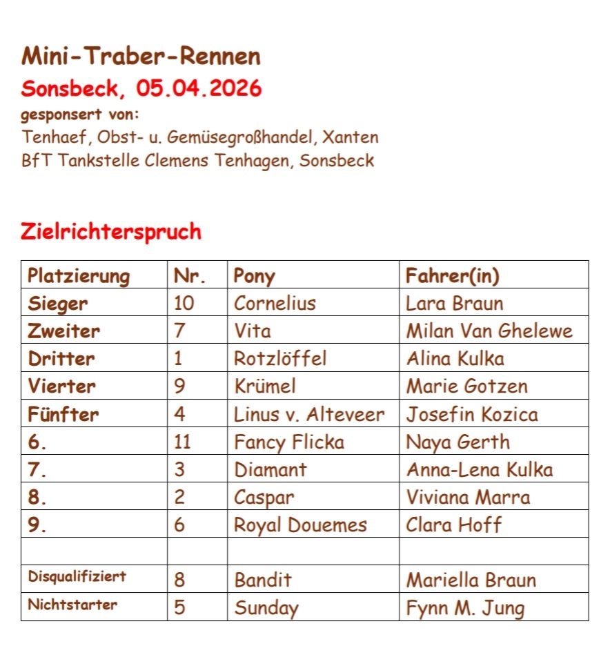 2026 04 05 Sonsbeck Zielrichterspruch